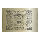 Housse D'oreillers Graphique d'astrologie zodiaque (Dos)