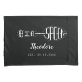 Housse D'oreillers Grosse cuillère Petite cuillère Anniversaire Coupl (devant-Droit)