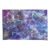 Housse D'oreillers jusqu'à la fin du temps, paysage galactique : (devant-gauche)