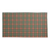 Housse D'oreillers MacGregor Ancient Original Tartan écossais (Dos-gauche)