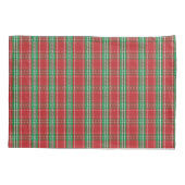 Housse D'oreillers Noël Russe Agritourisme vacances Rouge Plaid (Dos)