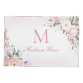 Housse D'oreillers Nom du monogramme personnalisé (Dos)