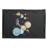 Housse D'oreillers Planètes Coques coussins (Dos)