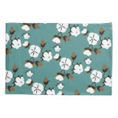 Housse D'oreillers Style Ferme Fleurs de coton modernes et Turquoise (Dos-gauche)