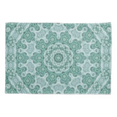 Housse D'oreillers Tantalisation en turquoise (Dos-gauche)