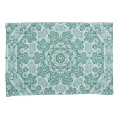 Housse D'oreillers Tantalisation en turquoise (devant-Droit)