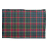 Housse D'oreillers Vert et rouge de plaid de tartan (Dos)