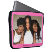 Housse Pour Ordinateur Portable Manche photo personnalisée pour ordinateur portabl (Devant droit)