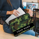 Housse Pour Ordinateur Portable Motif Camouflage Vert, Votre nom, Personnaliser<br><div class="desc">Motif camouflage élégant,  élégant et sophistiqué dans les tons vert et marron. Un cadeau moderne et branché,  parfait pour les amoureux militaires de votre vie. Personnalisez en ajoutant votre nom,  votre pseudonyme,  votre monogramme ou vos initiales.</div>