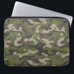 Housse Pour Ordinateur Portable Motif de camouflage vert<br><div class="desc">Découvrez ce design avec un motif de camouflage vert.</div>
