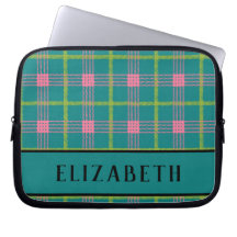 Nom du fichier en gras