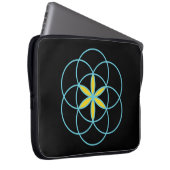 Housse Pour Ordinateur Portable Pochette pour ordinateur portable (Devant droit)