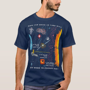 How Far Back In Time James Webb Telescope See 4650 T-shirt