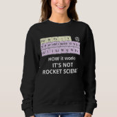 HOW it Works Not Rocket Science Periodic Elements  Trui (Voorkant)