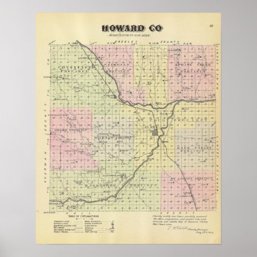 Howard County, Nebraska Poster (Voorkant)