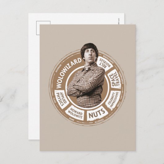 Howard Info Graphic Briefkaart (Voorkant / Achterkant)