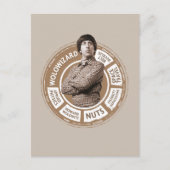 Howard Info Graphic Briefkaart (Voorkant)