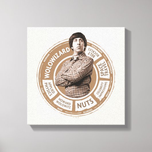 Howard Info Graphic Canvas Afdruk (Voorkant)