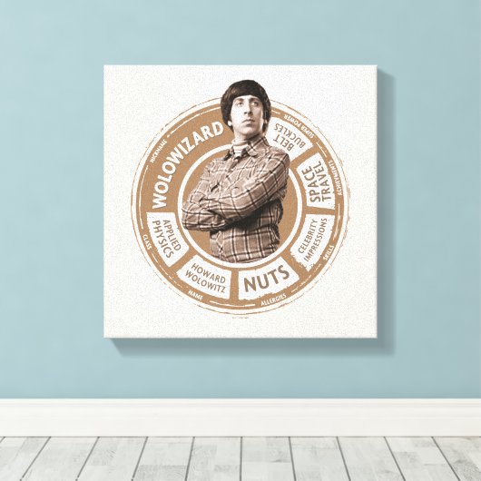 Howard Info Graphic Canvas Afdruk (Insitu (Houten vloer))