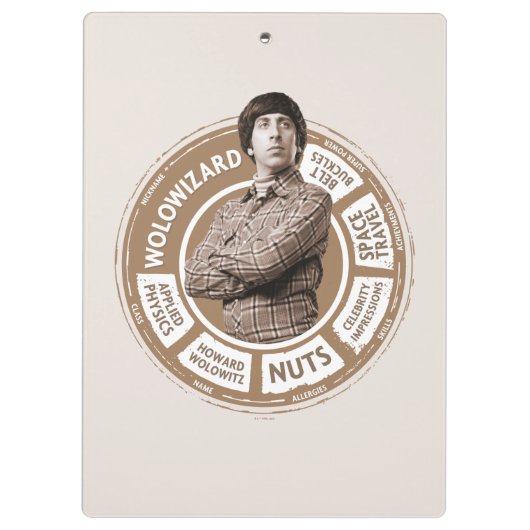 Howard Info Graphic Klembord (Achterkant)