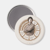 Howard Info Graphic Magneet (Voorkant / Achterkant)