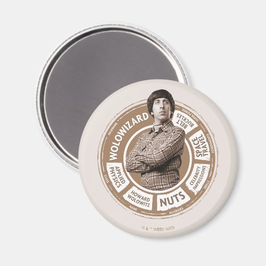 Howard Info Graphic Magneet (Voorkant / Achterkant)