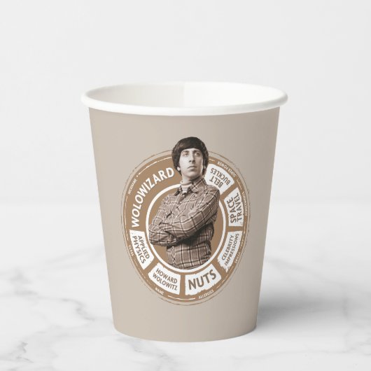 Howard Info Graphic Papieren Bekers (Links)