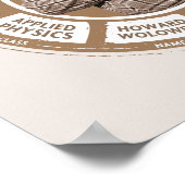 Howard Info Graphic Poster (Hoek)