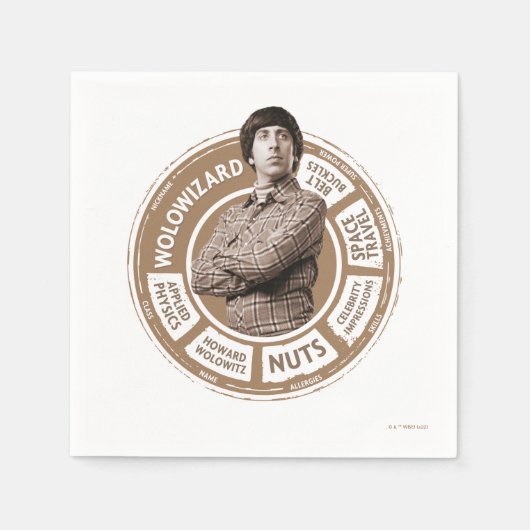 Howard Info Graphic Servet (Voorkant)