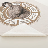 Howard Info Graphic Sherpa Deken (3/4)