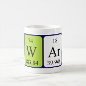 Howard periodieke lijstnaam mok (Center)