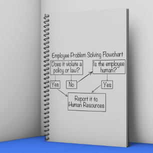 HR Personeelszaken Medewerker Probleemoplosser Notitieboek