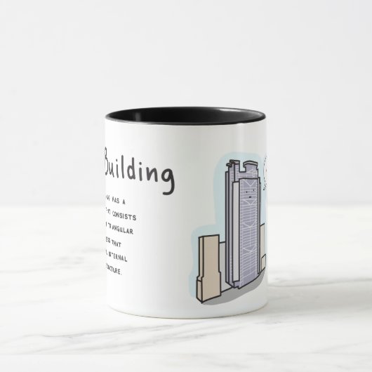 HSBC construisant la tasse de café (Centre)