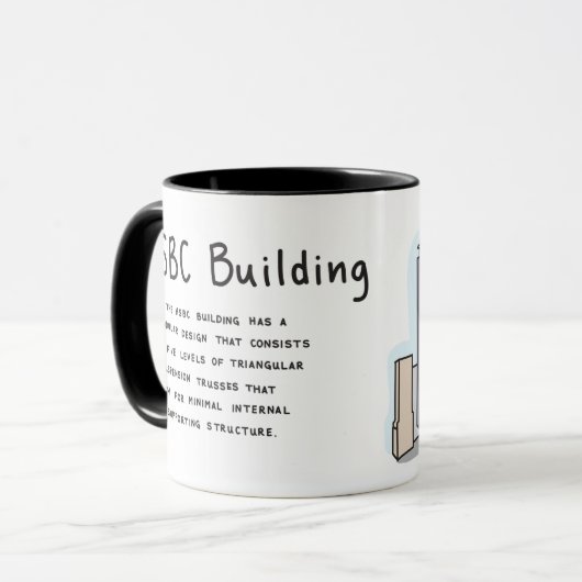 HSBC construisant la tasse de café (Devant gauche)