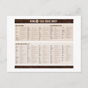 HTML5 Labels op papier Briefkaart