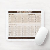 HTML5 Labels op papier Muismat (Met muis)