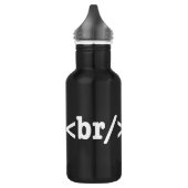 HTML-code voor breuken Waterfles (Links)