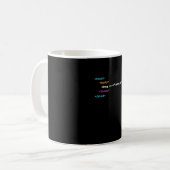 HTML-code voor Funny Computer Program Koffiemok (Voorkant links)