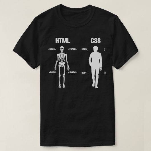 HTML CSS Programmer Programmer Computer PC IT Ner T-shirt (Design voorkant)