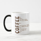 HTML-koffie-Mok Magische Mok (Links)