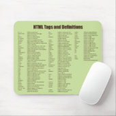 Html Labels Mousepad Muismat (Met muis)