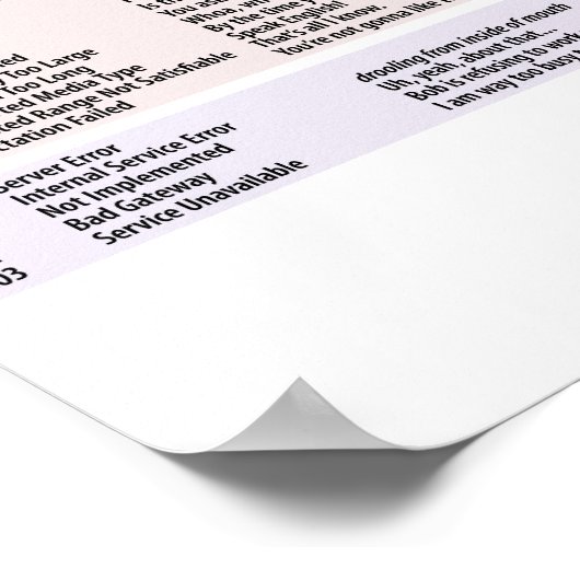 HTTP-conversiecodes Poster (Hoek)