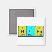 Huba periodieke table name magnet magneet (Voorkant / Achterkant)
