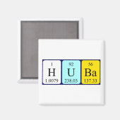 Huba periodieke table name magnet magneet (Voorkant / Achterkant)