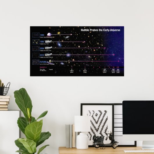 Hubble ruimtetelescoop is het begin van het univer poster (Thuiskantoor)