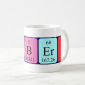 Hubert tasse de nom de table périodique (Devant droit)