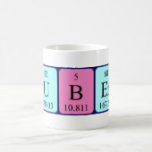 Hubert tasse de nom de table périodique (Centre)