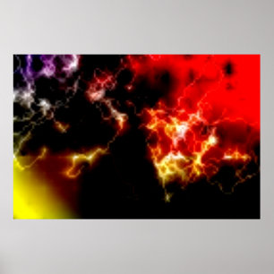 Huge Solar Flares-Poster 2 Poster