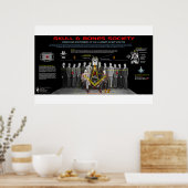 Huid en Bot Poster (Keuken)