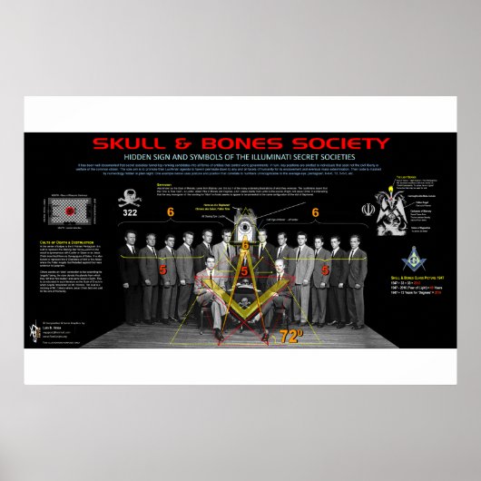 Huid en Bot Poster (Voorkant)